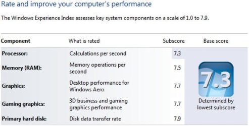 Win 7 performance.jpg