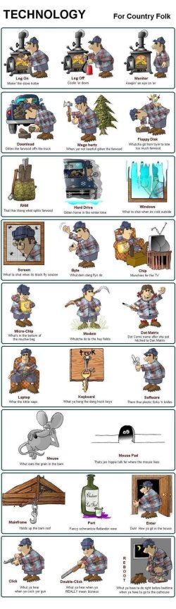 CountryTech2.jpg