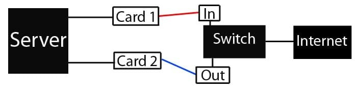 network.jpg