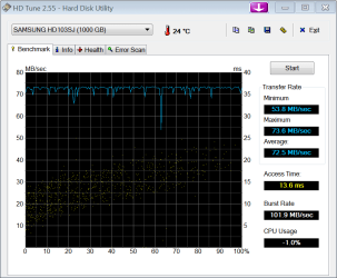 hd tune SAMSUNG ESATA.PNG