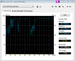 hd tune 12-16.PNG hd tune 12-16.PNG