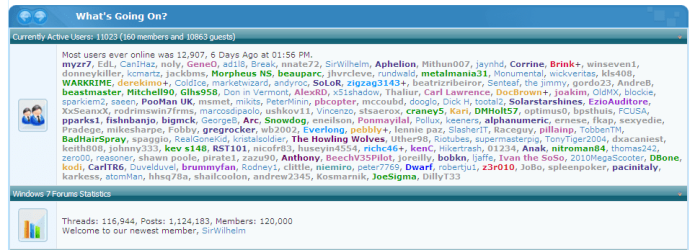 120grand members.PNG