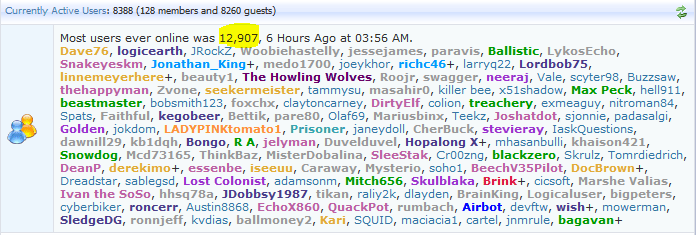 Most Users Online 27Dec10.PNG