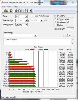 ATTO Benchmark - 1.JPG ATTO Benchmark - 1.JPG