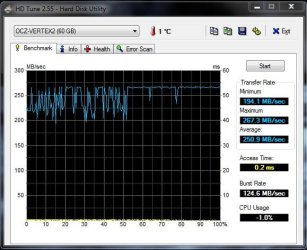HD Tune - 1.JPG HD Tune - 1.JPG