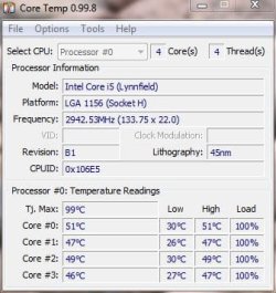 coretempP95.JPG coretempP95.JPG