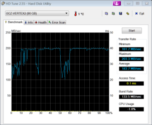 hd tune 12-15.PNG hd tune 12-15.PNG