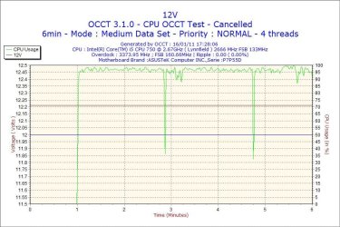 2011-01-16-17h28-Volt12.jpg