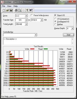 AMD ATTO.jpg