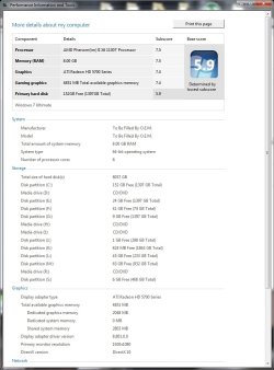 My WEI Phenom X6 1100T 4.0GHz OC.jpg My WEI Phenom X6 1100T 4.0GHz OC.jpg