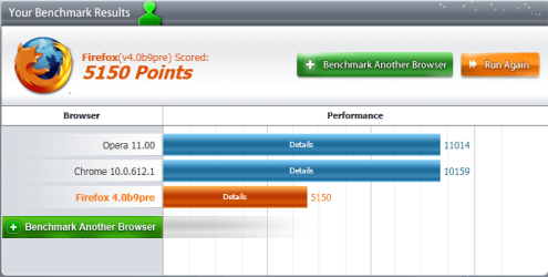 Browser Benchmark.PNG