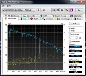 HD Tune 061210.jpg