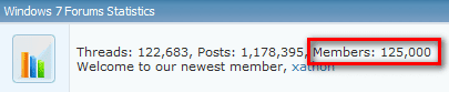 125000_members.png