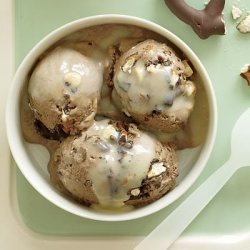 Triple-Chocolate-Crunch-Ice-Cream_400.jpg Triple-Chocolate-Crunch-Ice-Cream_400.jpg