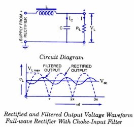 choke-input-filter-rectified-waveform.jpg choke-input-filter-rectified-waveform.jpg