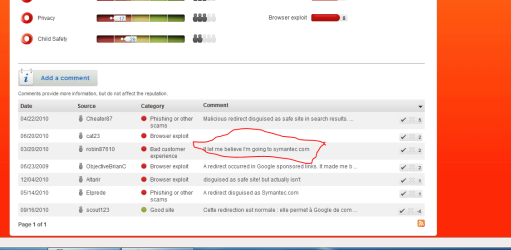 panais wot vs symantec.PNG