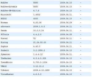 Virustotal2.JPG Virustotal2.JPG