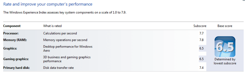 6.5 WEI Individual.PNG 6.5 WEI Individual.PNG