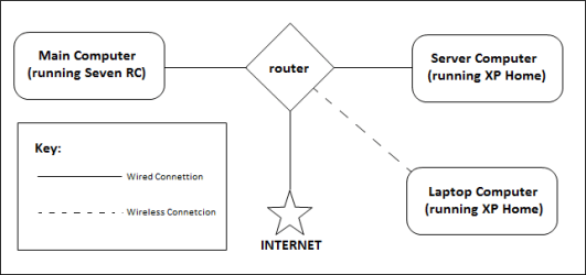 networkmap.png
