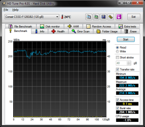 HDTune_Benchmark_Corsair_CSSD-F120GB2.png