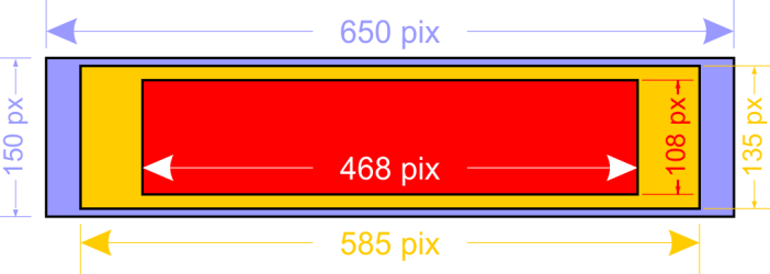 proportionate.png