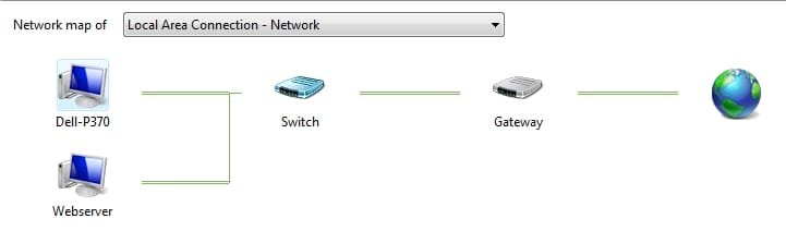 NetMap.jpg