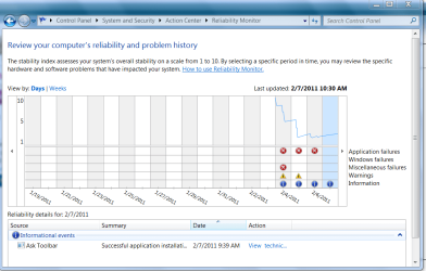 What's your Reliability index score - Windows 7 Forums - Opera_2011-02-07_11-01-45.png
