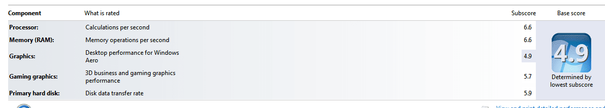Perfromance.PNG Perfromance.PNG