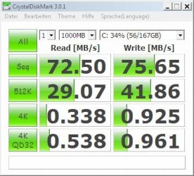 CDMResult.JPG