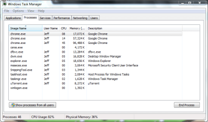 Task Manager (Chrome).PNG Task Manager (Chrome).PNG