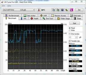 OCZ Vertex2 04.02.2011.jpg