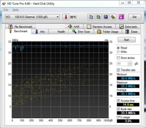 WD 10EAVS 1TB External 04.02.2011.jpg