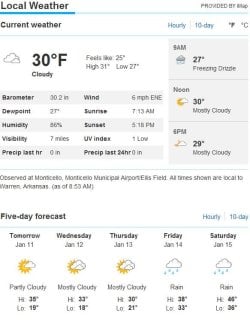 Current weather map.jpg Current weather map.jpg