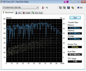 HDD performance.jpg
