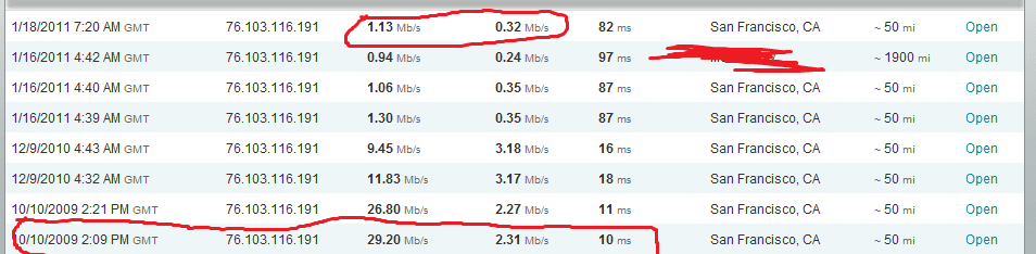 speed network.PNG