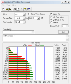 3-14-11 AMD AHCI.PNG