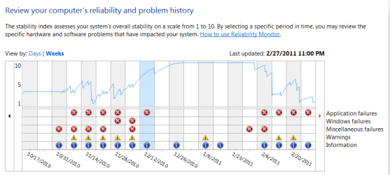 2011-02-28_010610.png 2011-02-28_010610.png