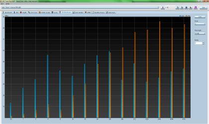 File Benchmark.png