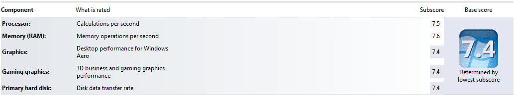 Scores.PNG