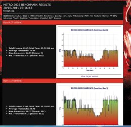 metrobenchresults.JPG