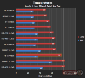 5570temps.PNG