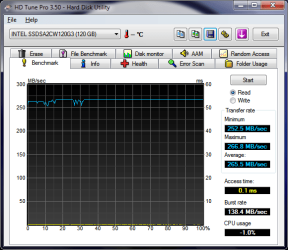 Intel SSD 320.png