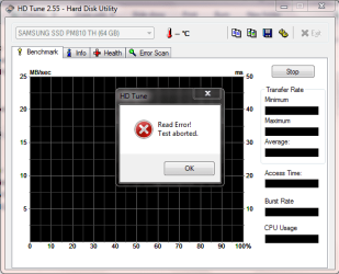 HD Tune encrypted SSD.PNG HD Tune encrypted SSD.PNG