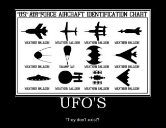 137110d1297114736-ufo-what-ufo-chart.jpg