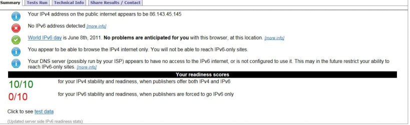 IPv6.JPG IPv6.JPG
