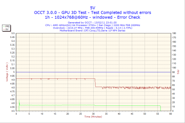 2011-02-13-23h01-Volt5.png
