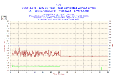2011-02-13-23h01-Volt12.png