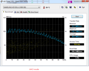 HDTune_AHCI_on.png