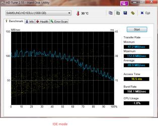 HDTune_IDE_mode.png