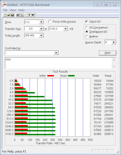 intel atto.PNG